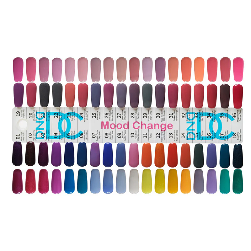 DC Mood Change #02 - Ripe Cherry To Pink Glitters - Image 2