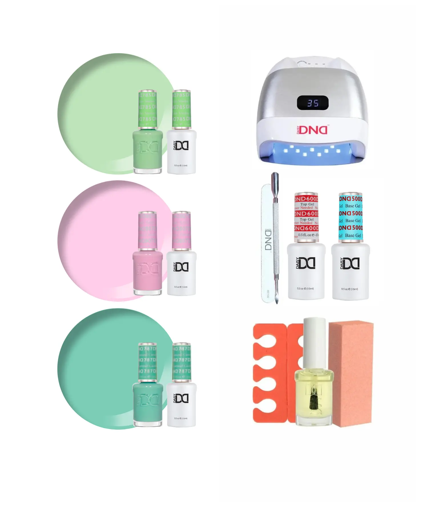 In A Candyland Gel Polish Starter Kit